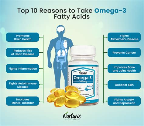 The Role of Omega-3s in Managing Autoimmune Diseases
